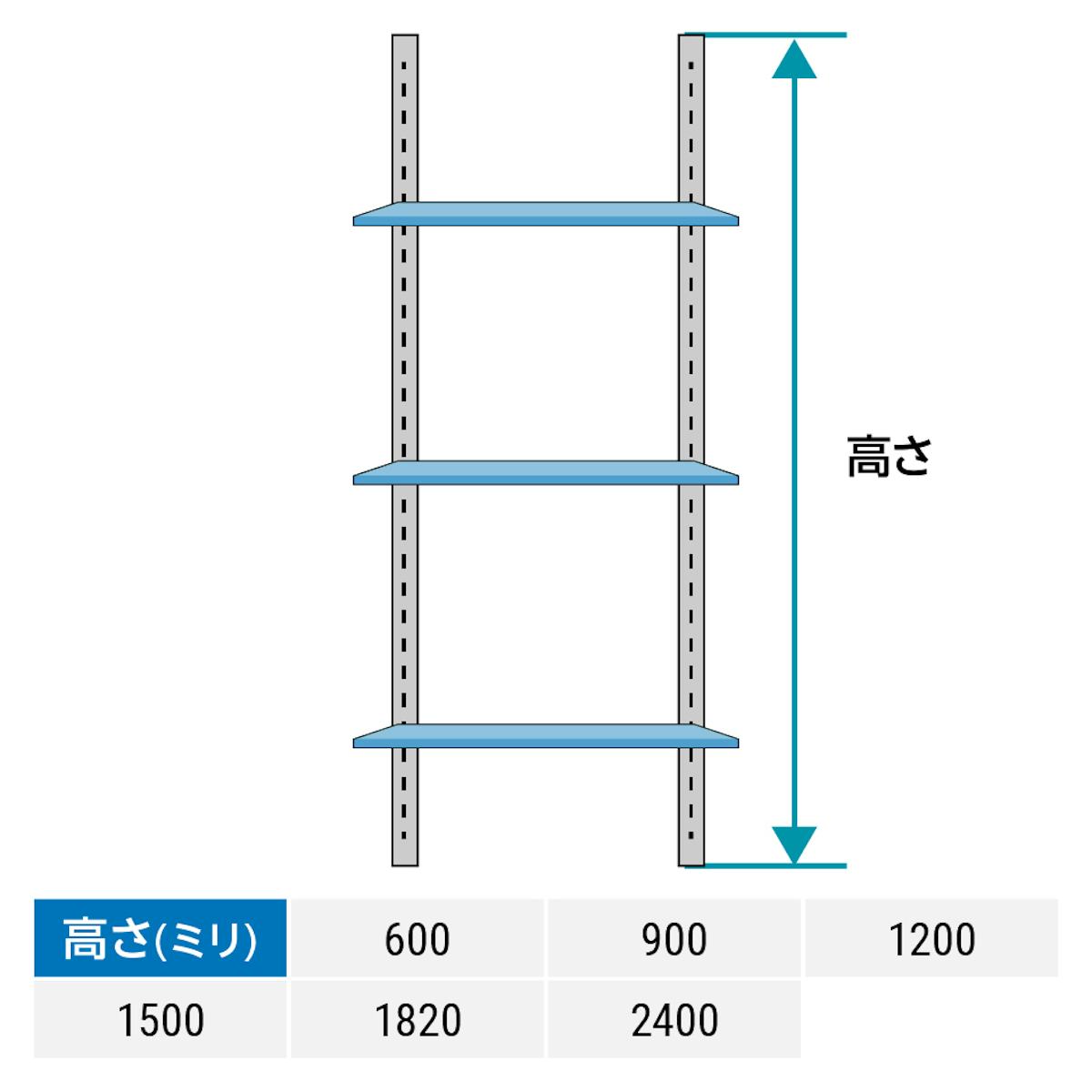 ガラススリット棚(強化ガラス)の支柱サイズバリエーションは6種類