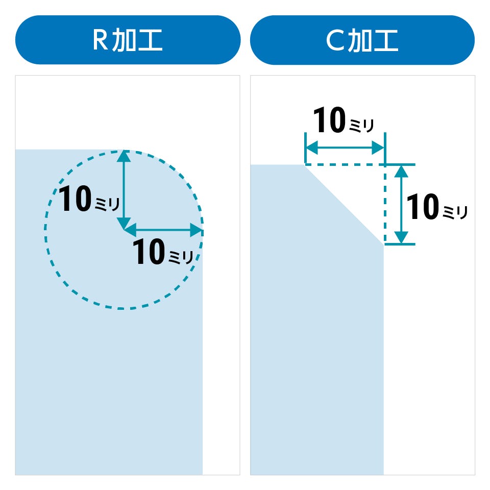 スリット棚の強化ガラスは、半径10ミリのコーナー加工(R加工、C加工)が可能