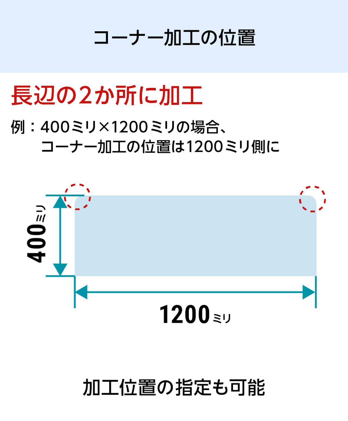 スリット棚の強化ガラスは、長辺2箇所に半径10ミリのコーナー加工が可能