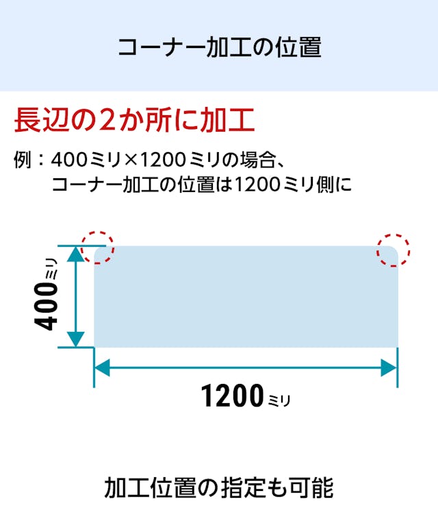 スリット棚の強化ガラスは、長辺2箇所に半径10ミリのコーナー加工が可能