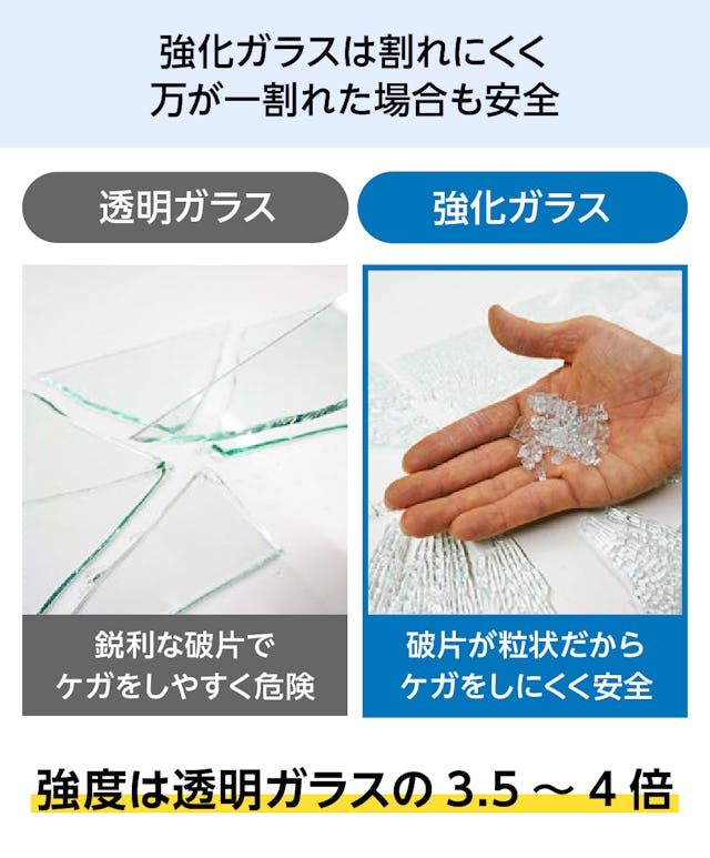 ガラススリット棚の強化ガラスは、割れにくくて安全
