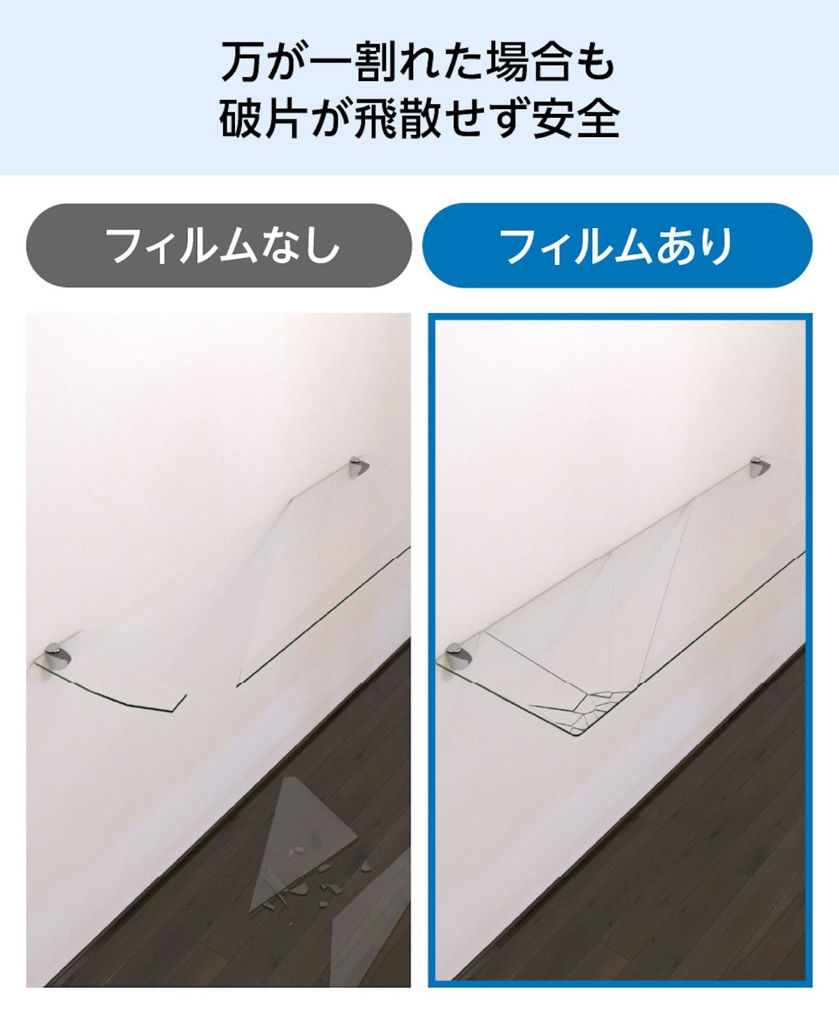 ガラススリット棚(強化ガラス)のガラス板には、飛散防止フィルムを貼り付けることができるので安全