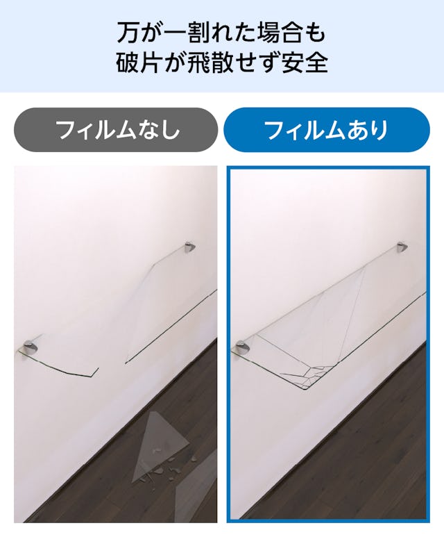 ガラススリット棚(強化ガラス)のガラス板には、飛散防止フィルムを貼り付けることができるので安全