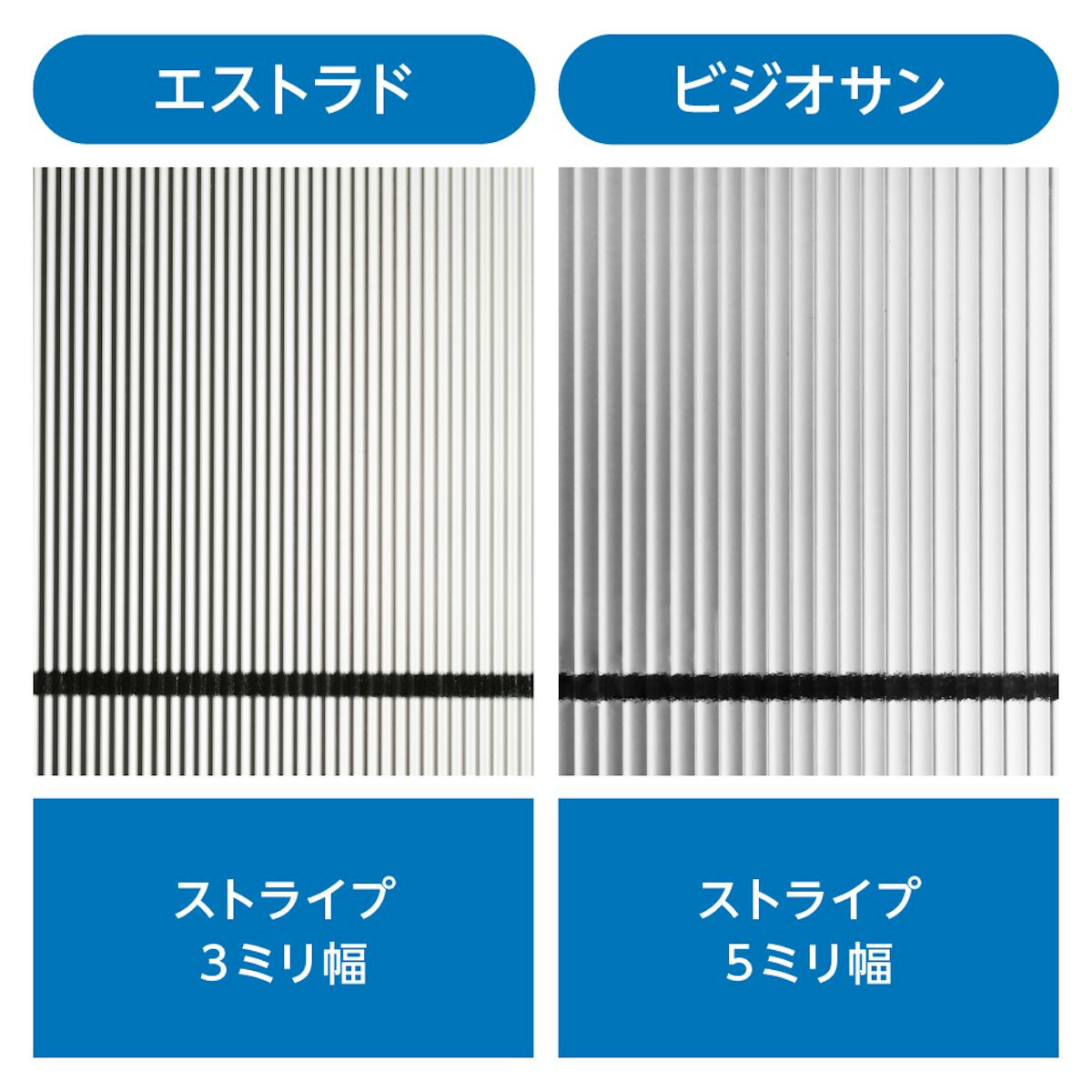 ストライプの幅がさらに細かいリブガラスも販売