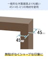 一般的な木製建具よりも細い45×45ミリの角材を使用している「木製ガラス引き戸」／無駄がなくシャープな印象を与える