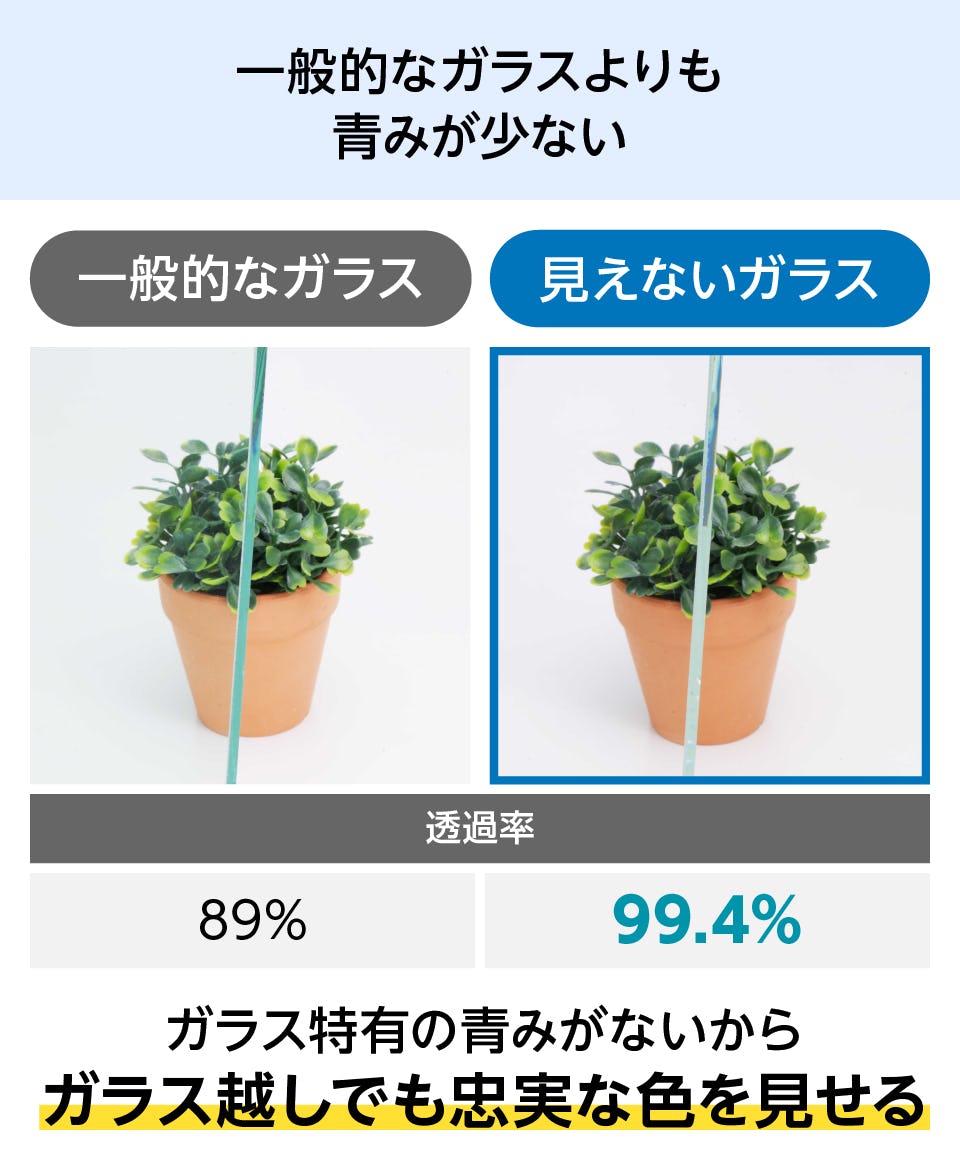 見えないガラス】反射率0.6％／反射しないガラスの販売
