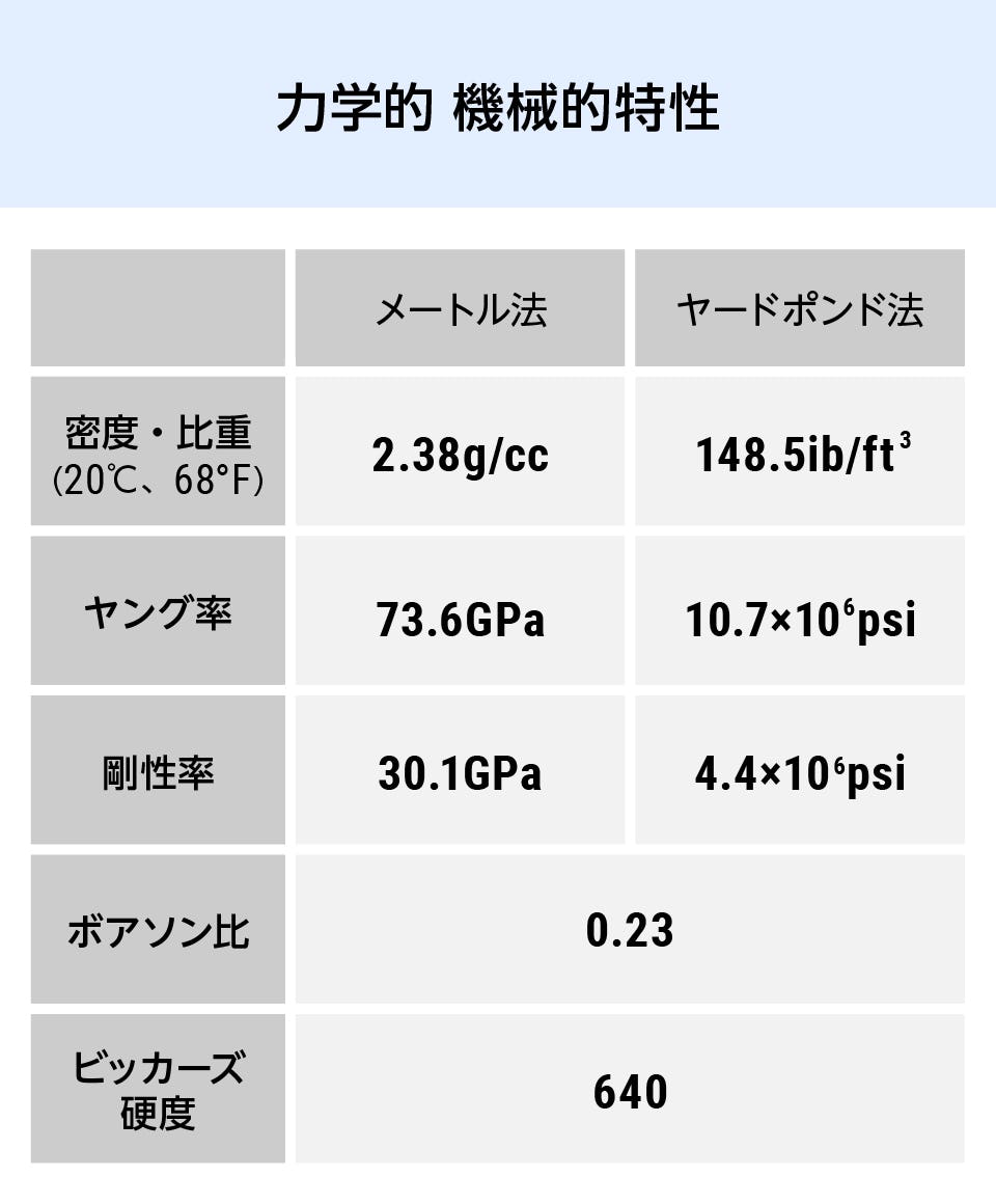 無アルカリガラス】イーグルXG／サイズオーダー販売専門店