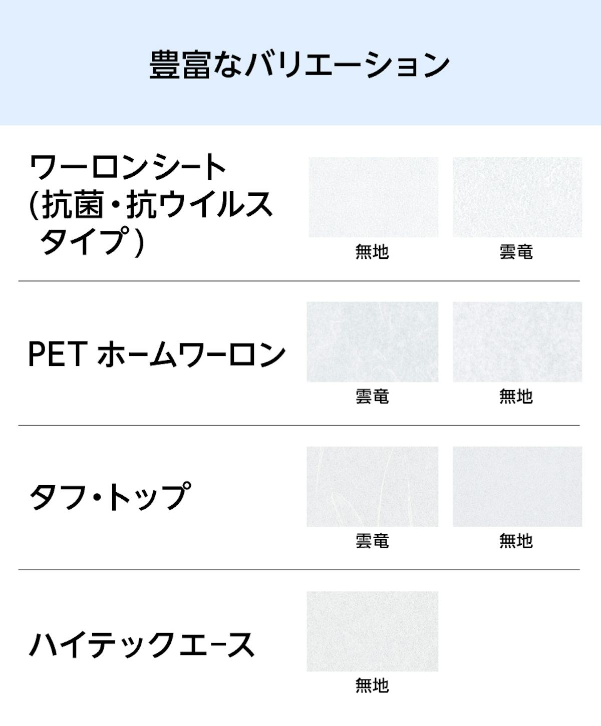 「ワーロンシート(抗菌／強化和紙／タフトップ／ハイテック)」のバリエーション