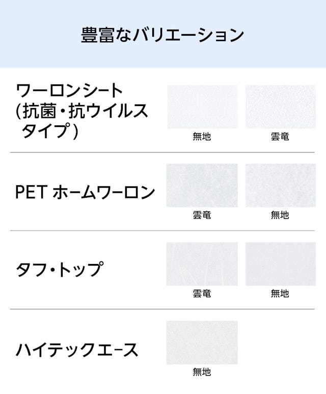 「ワーロンシート(抗菌／強化和紙／タフトップ／ハイテック)」のバリエーション