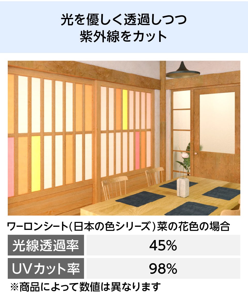 破れない障子紙の通販】①ワーロンシート ②強化障子紙