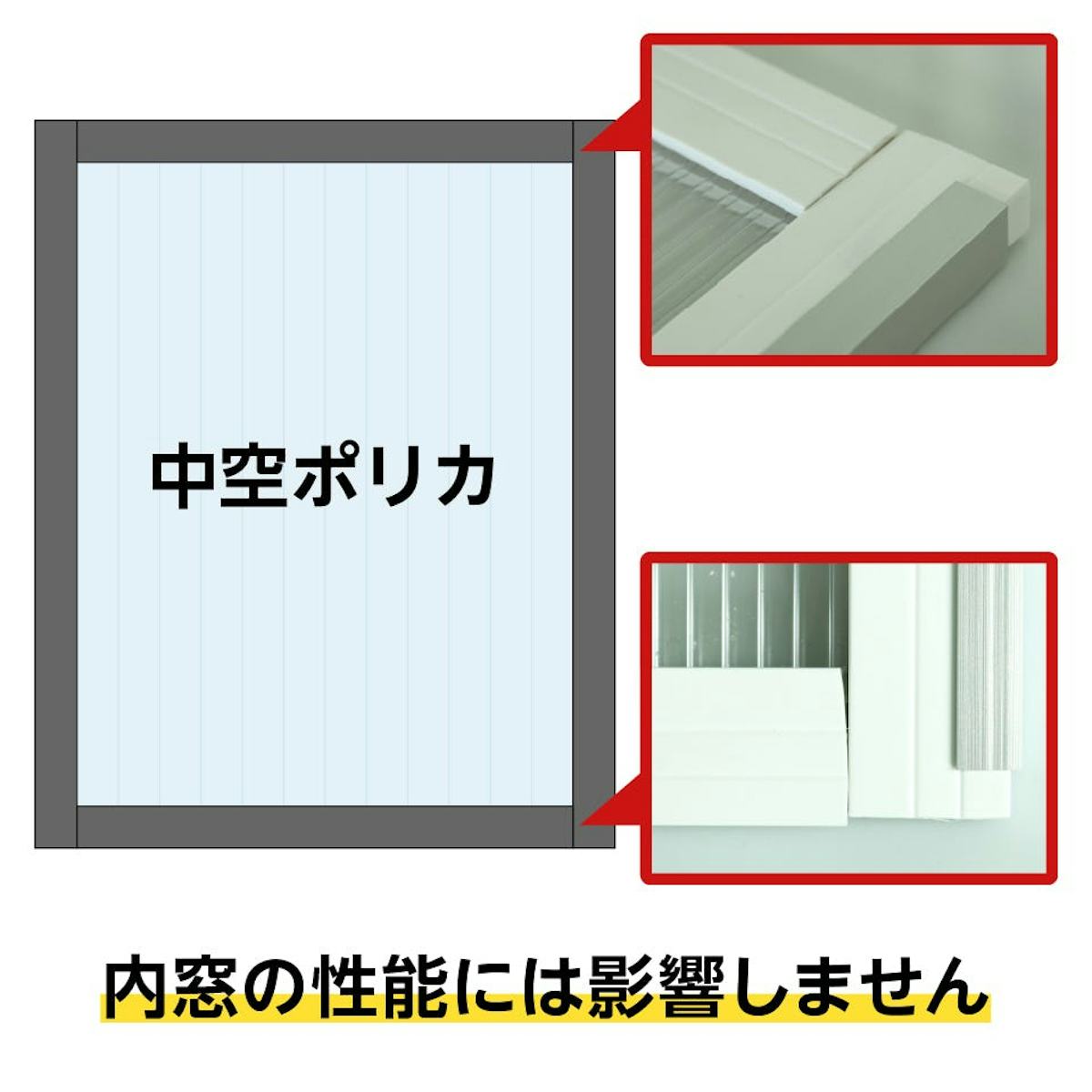 断熱窓を作る「【暖窓】シンプル内窓DIYキット」の中空ポリカは、フレーム付きで届く