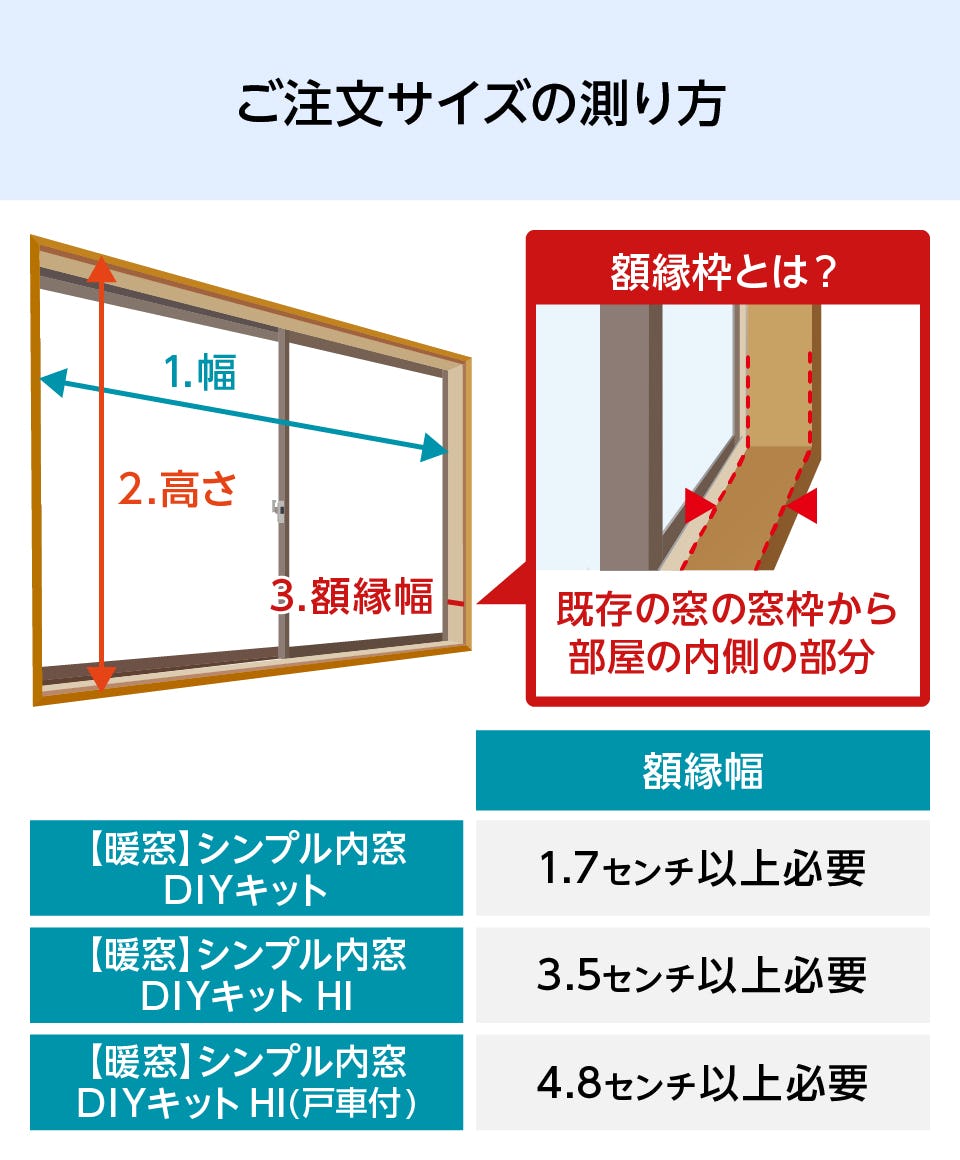 DIY用内窓キット】簡単設置・高断熱／中空ポリカ使用