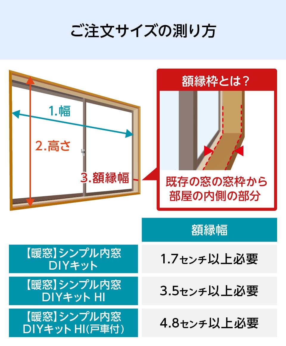 「【暖窓】シンプル内窓DIYキット」の注文サイズの測り方
