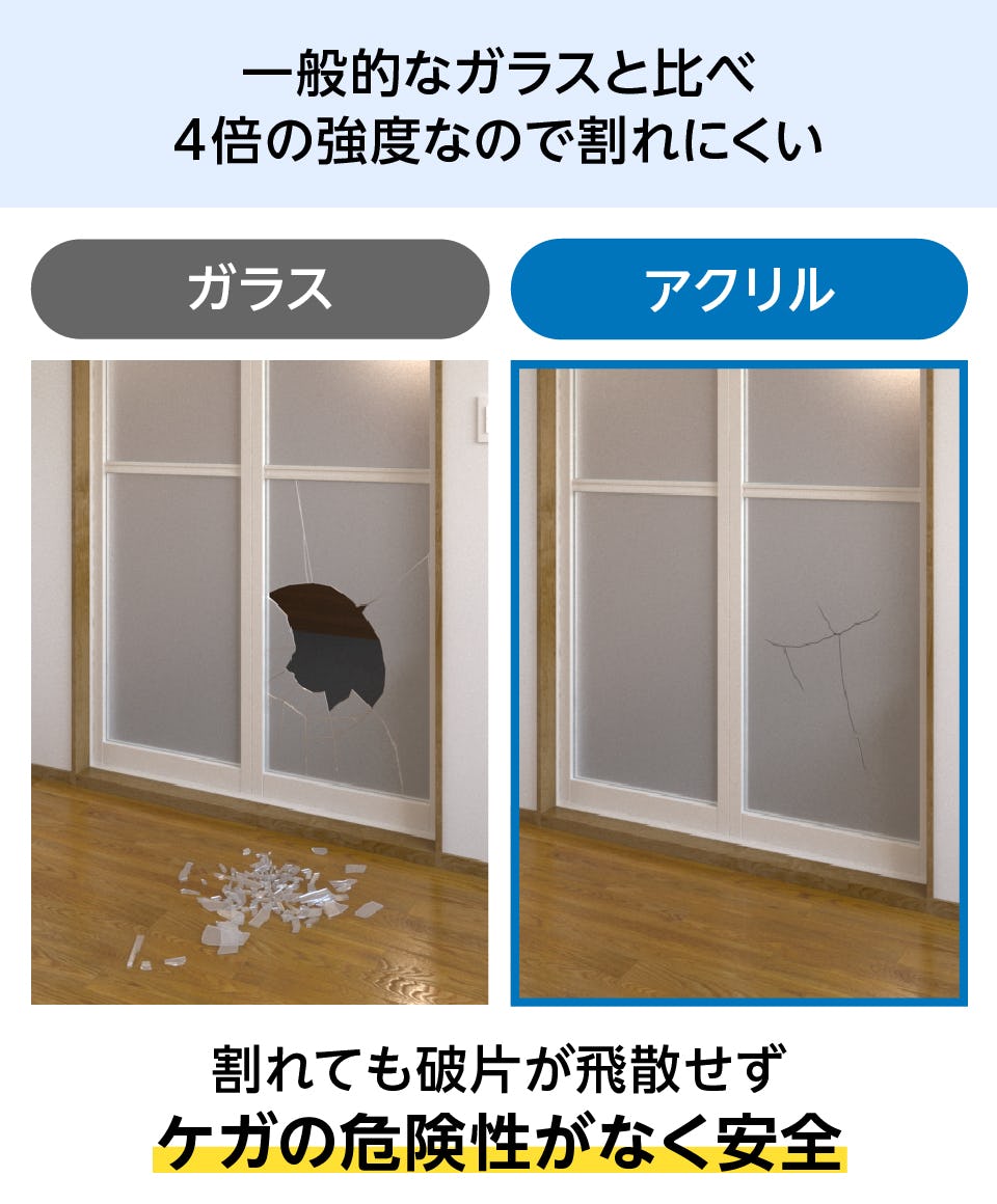 ジャンク品ですが扉のガラスが割れているのみです クリエラガラスドアPG 内付型 特注 W800～1300×H1084～1900mm オーダー