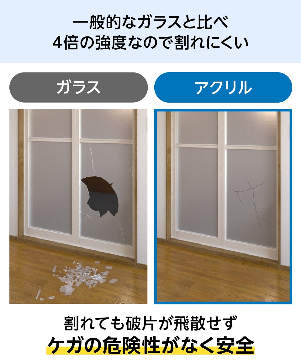 アクリワーロン／和風アクリル板】片面和紙貼り／全4種類