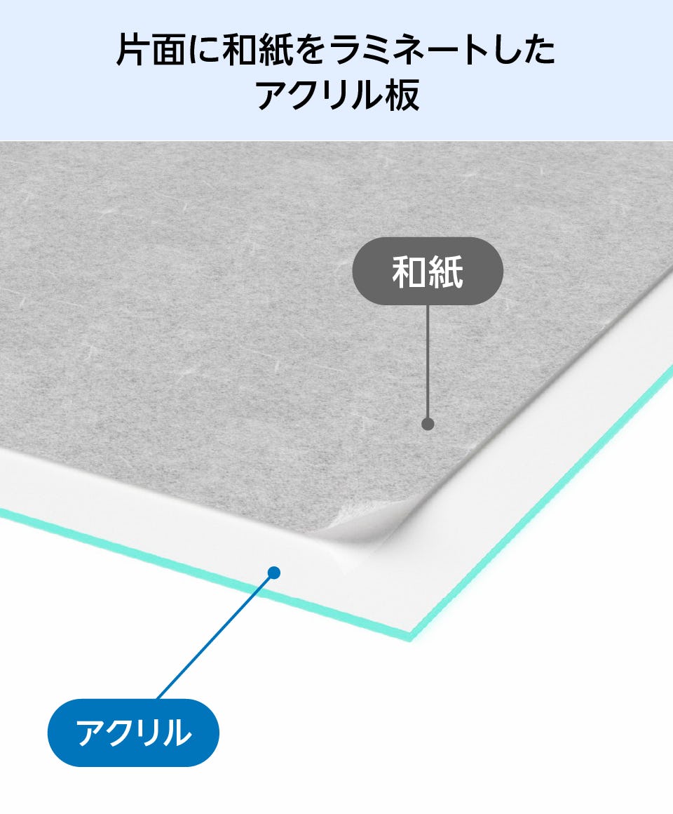 アクリワーロン／和風アクリル板】片面和紙貼り／全4種類