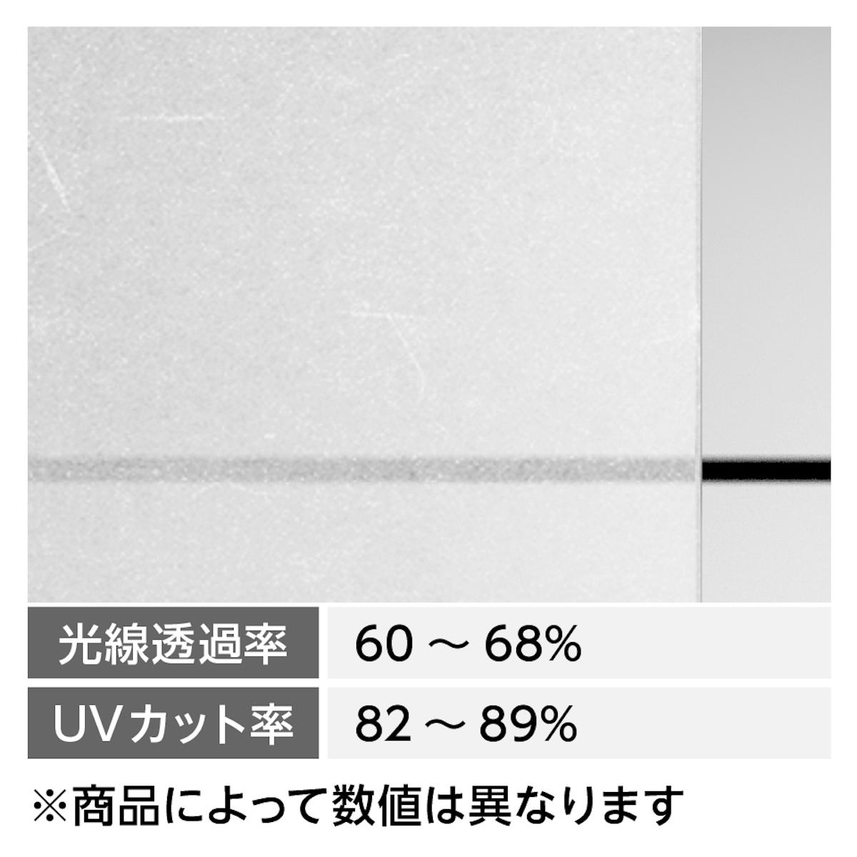 「アクリワーロン 片面和紙貼り」で80%以上の紫外線をカット