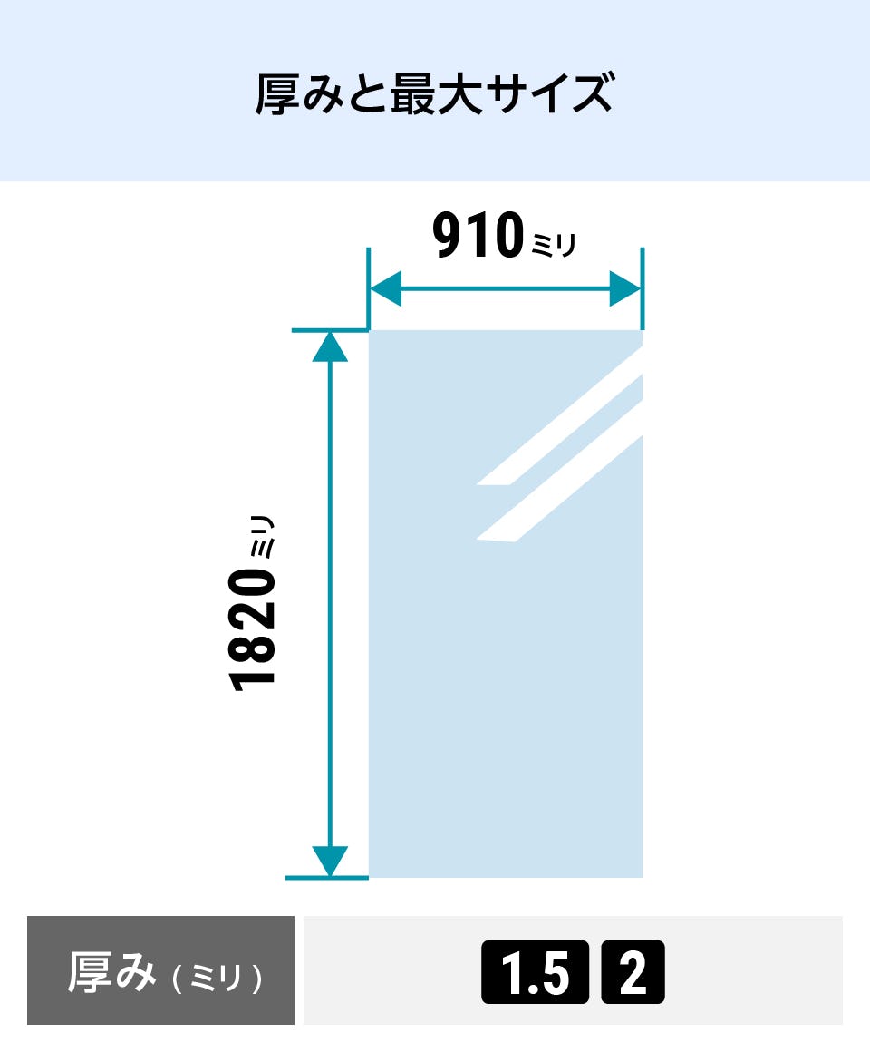 アクリワーロン／和風アクリル板】片面和紙貼り／全4種類