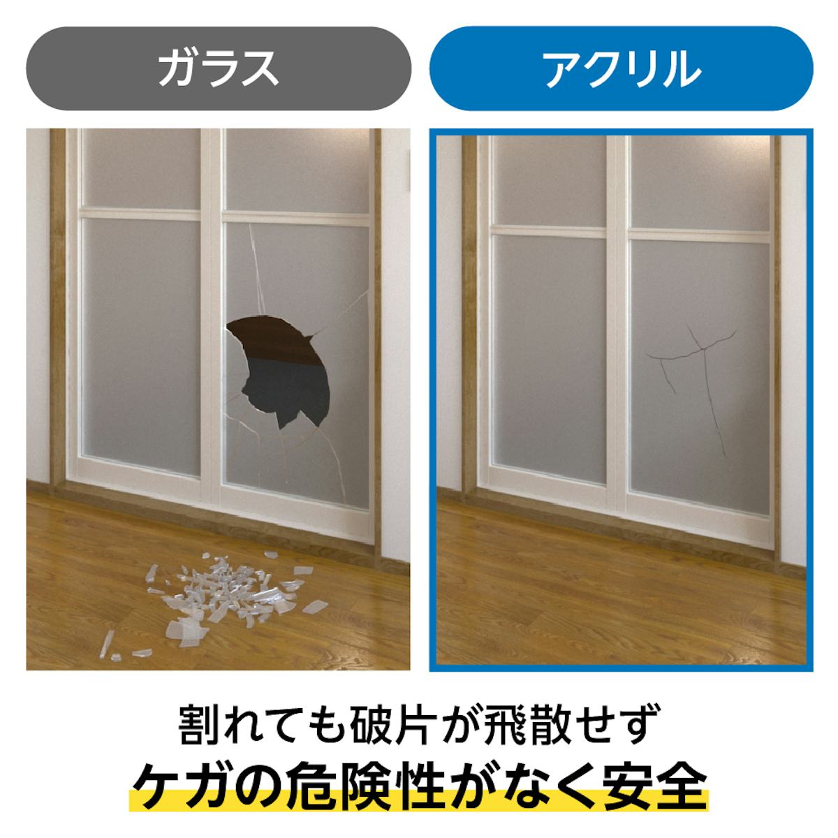 「アクリワーロン エバーライト」は、一般的なガラスと比べ4倍の強度
