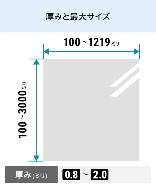 天井や壁面に使える大きなサイズにも対応