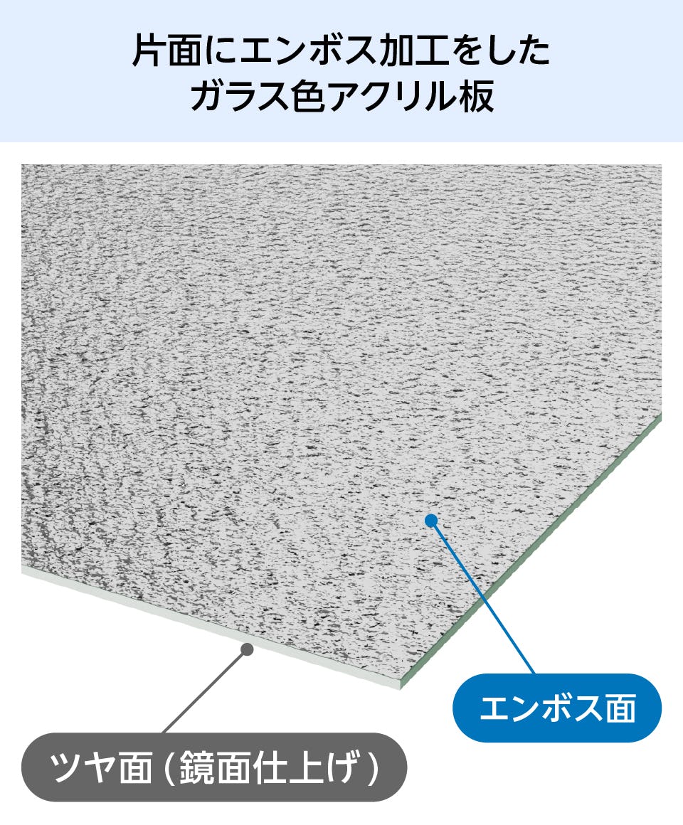 アクリワーロン／装飾アクリル板】エンボス加工／ガラス色