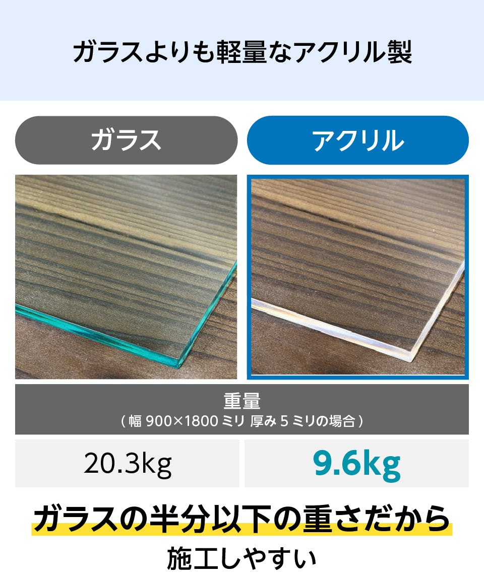 アクリワーロン／装飾アクリル板】モダンな洋風柄／全6種類