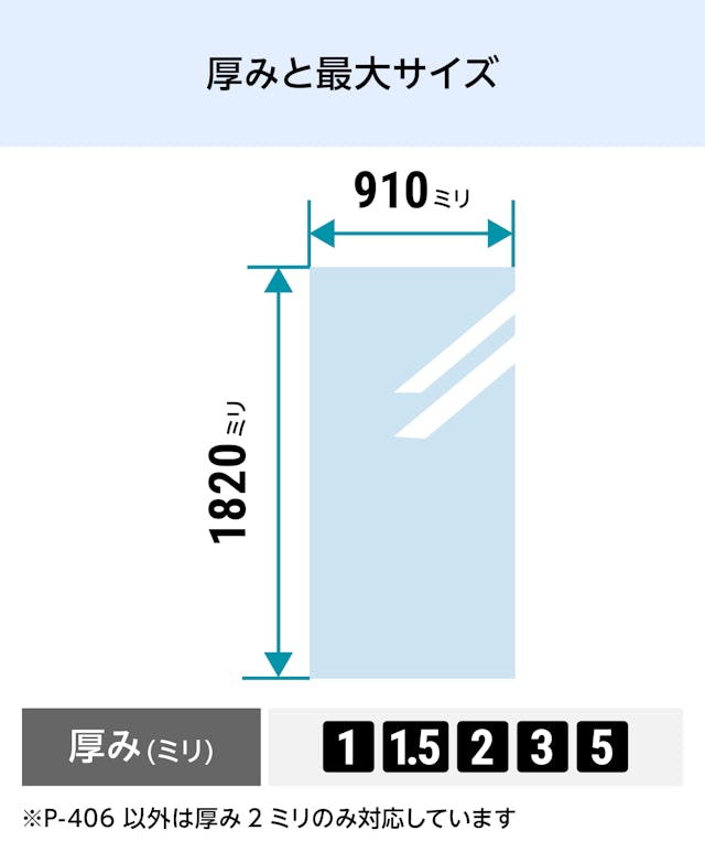 「アクリワーロン モダンアート」の厚みと最大サイズ