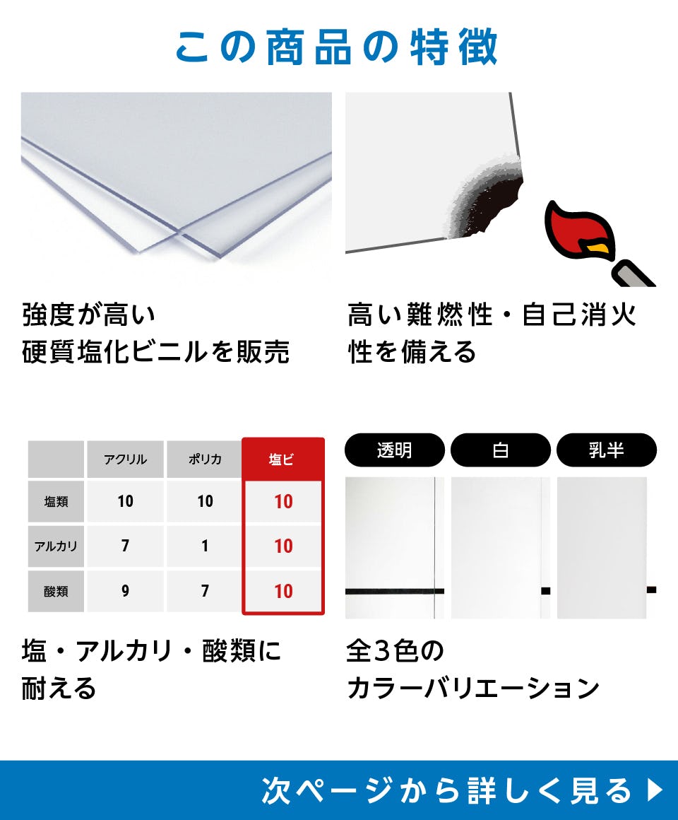 7,498円バランスウェアデザイン PVC ポリ塩化ビニル サイズＬ