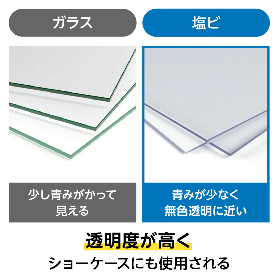 【PVC】硬質ポリ塩化ビニルの販売/プラスチック素材/特徴/加工