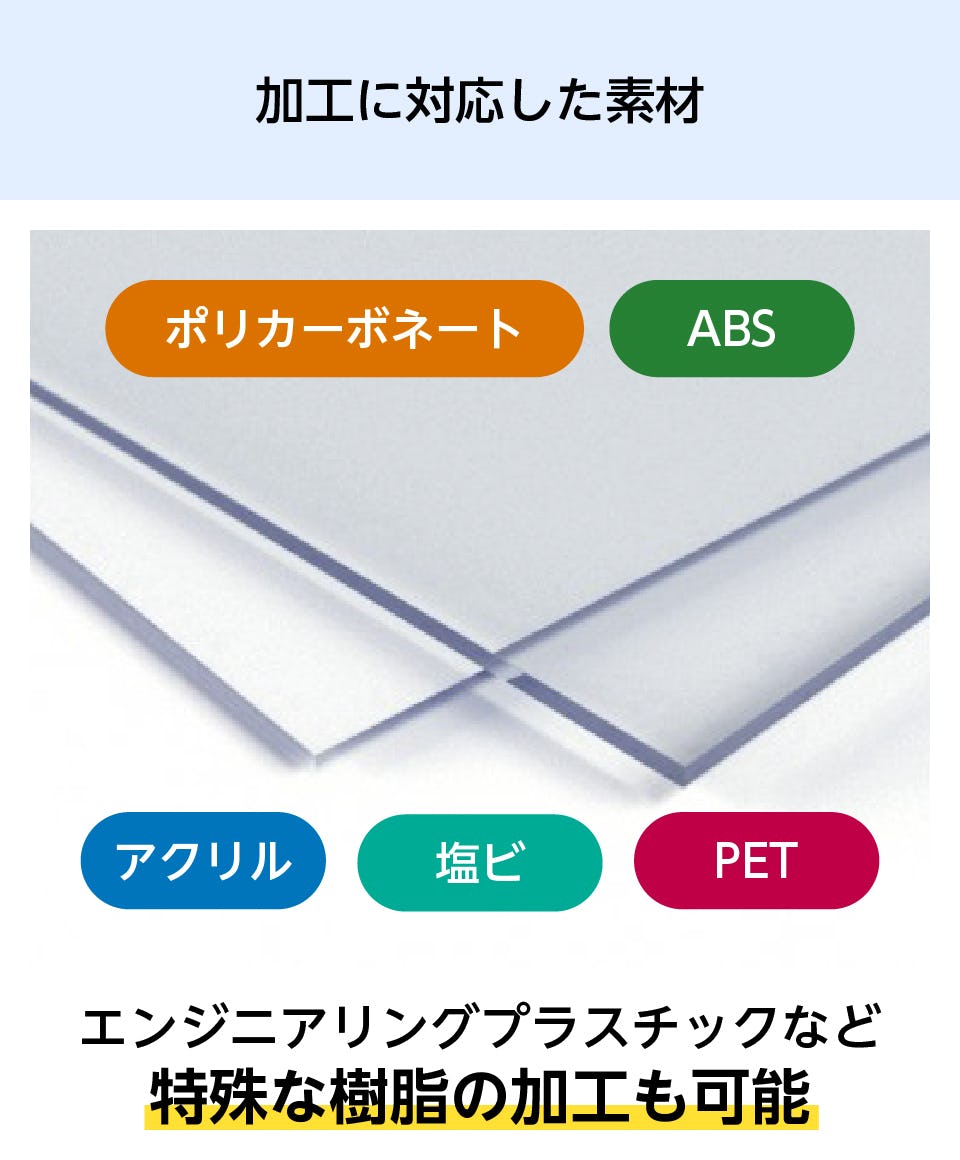 PVC(硬質ポリ塩化ビニル・硬質塩ビ)｜オーダーガラス板.com