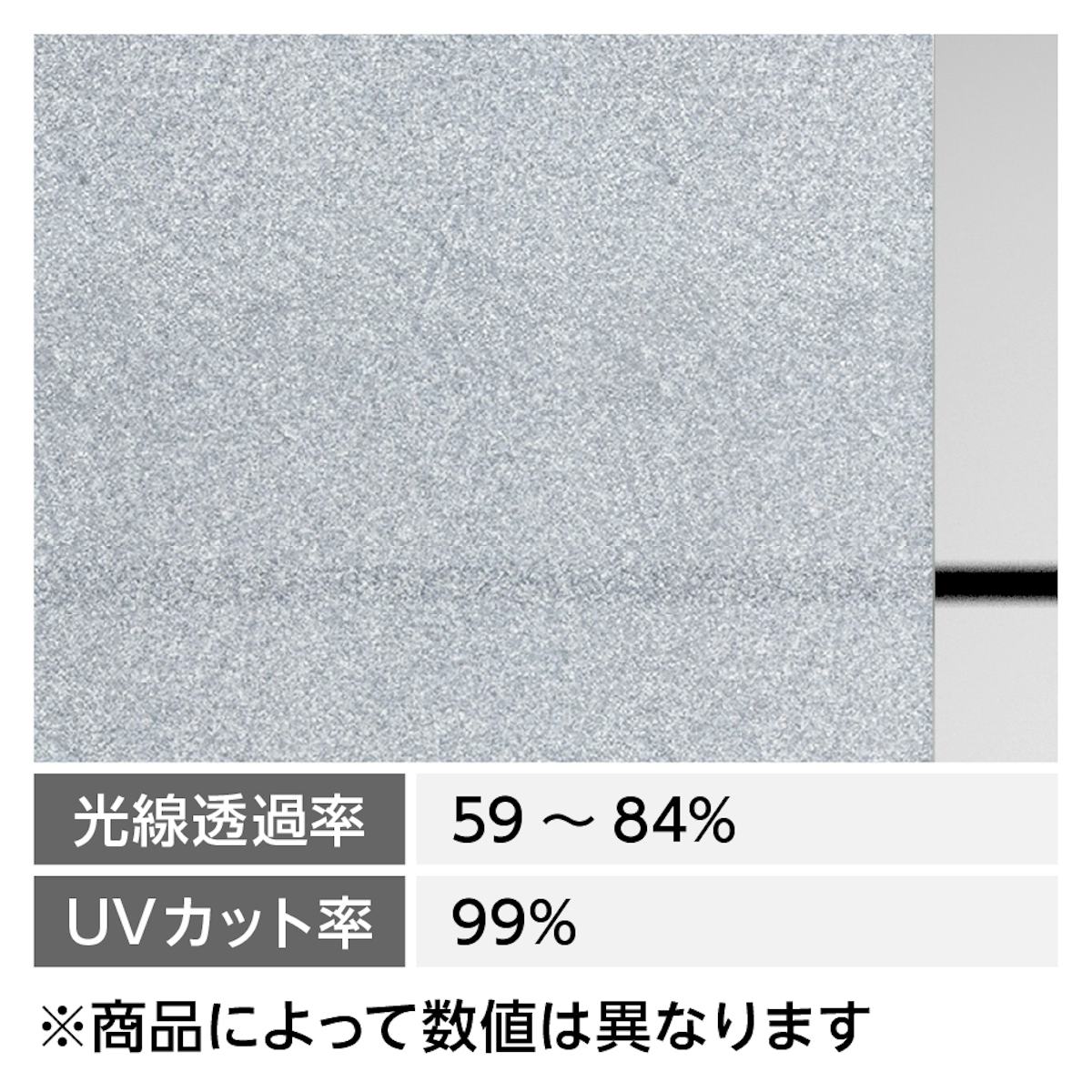 ワーロンプレート エバーライトシリーズは紫外線99%カット