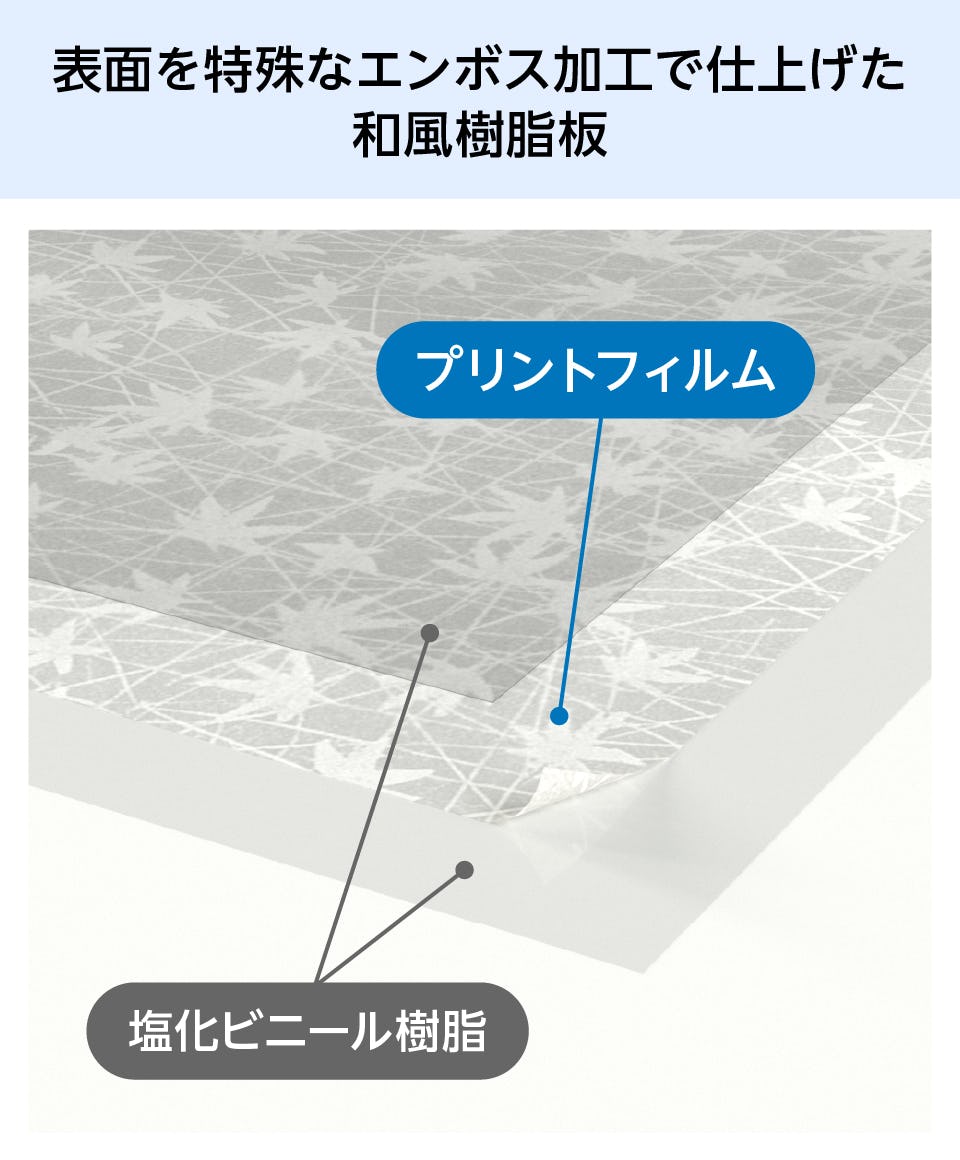 ワーロンプレート／和風樹脂板】エバーライト／全6種類