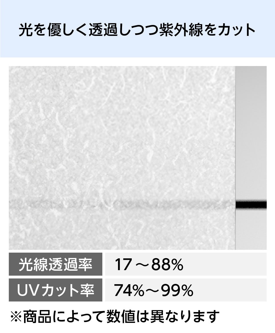 ２連　超特価に　2枚式衝立　アクリル板（和紙柄）使用　ブラックフレーム 和柄透かし模様で雅な面持ちある四つ折り衝立 DC6644 – 古福庵