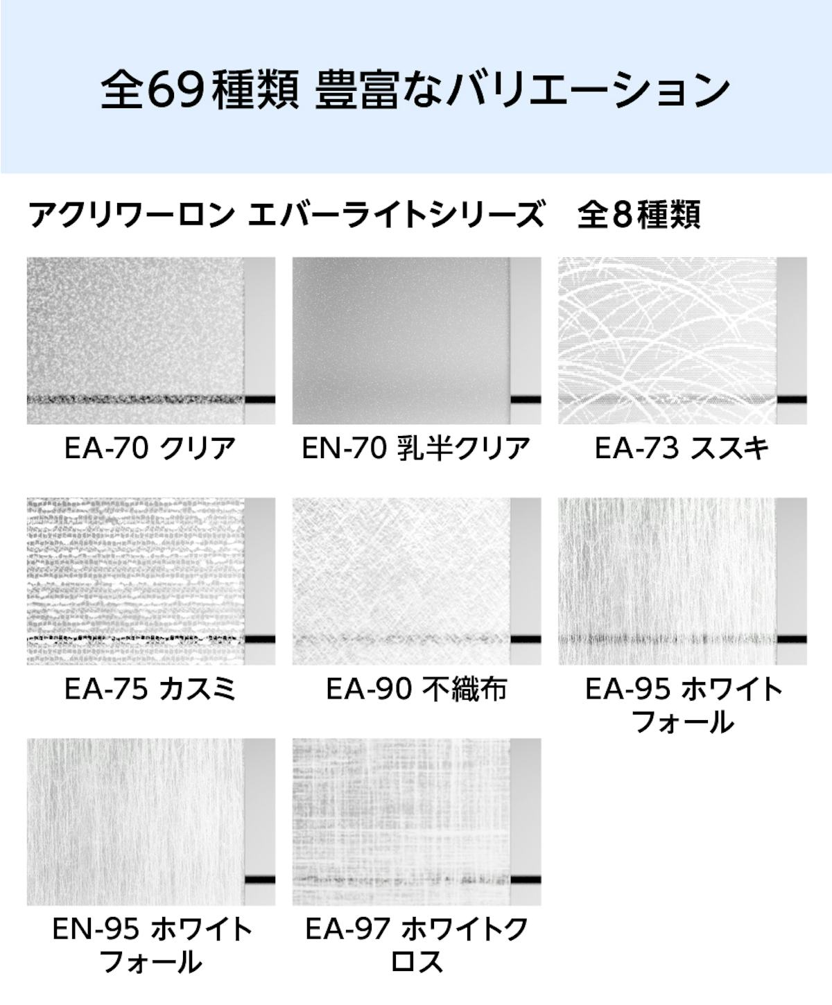 全8種類の「アクリワーロン エバーライト」