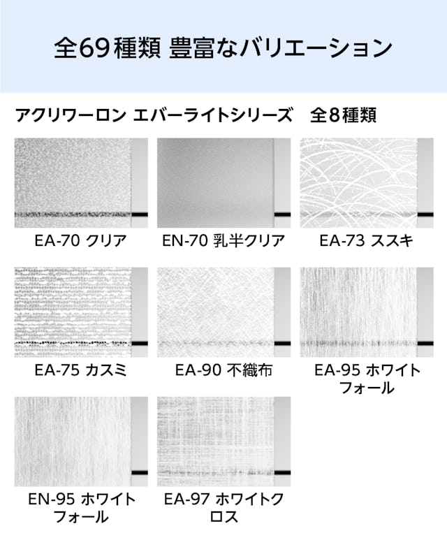 全8種類の「アクリワーロン エバーライト」