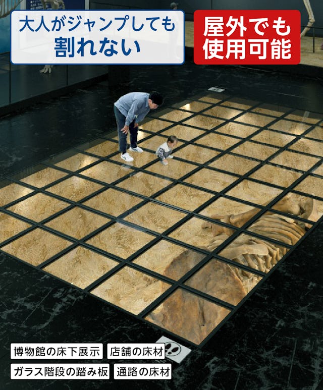 床用ガラス／大人がジャンプしても割れない／屋外でも使用可能