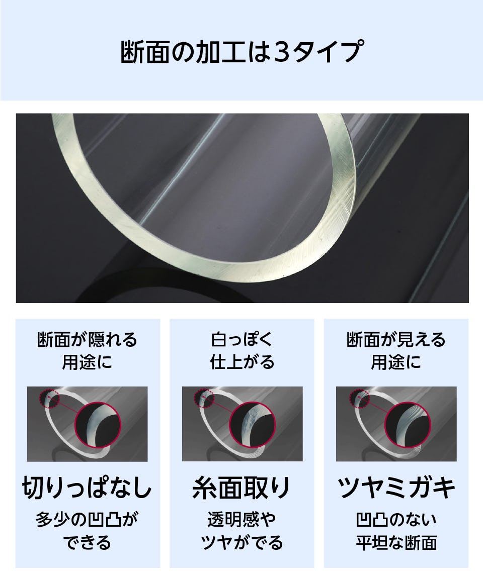 アクリル円柱ケースは断面加工が3種類から選べる