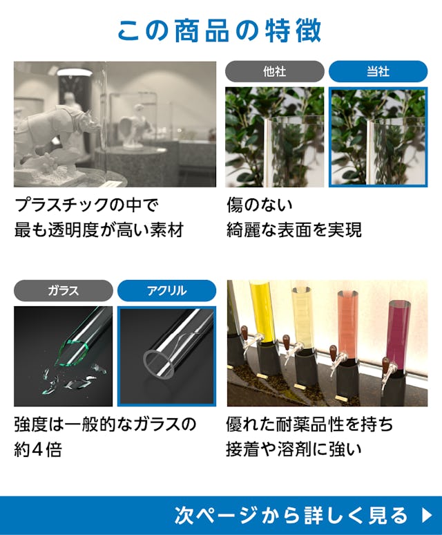 円柱ケース アクリルの特徴 - プラスチックの中で最も透明度が高い/綺麗な表面を実現/強度は一般的なガラスの約4倍/優れた耐薬品性を持つ