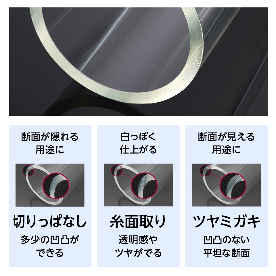 アクリル円柱ケースは断面加工が3種類から選べる