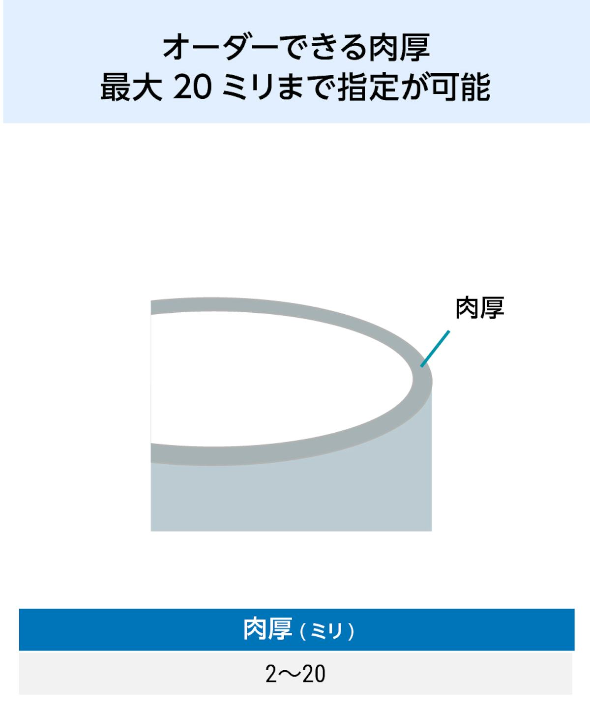 当社の円柱ケースは20ミリまで肉厚の指定が可能
