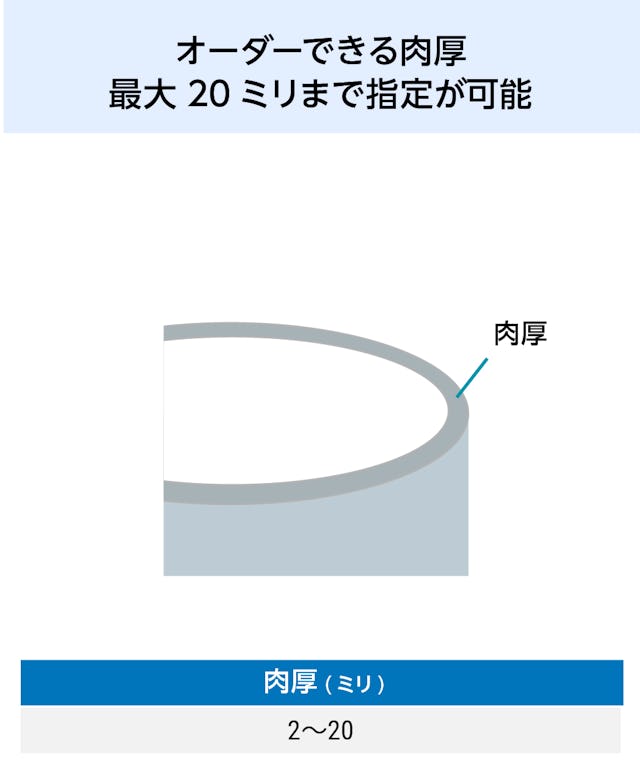 当社の円柱ケースは20ミリまで肉厚の指定が可能