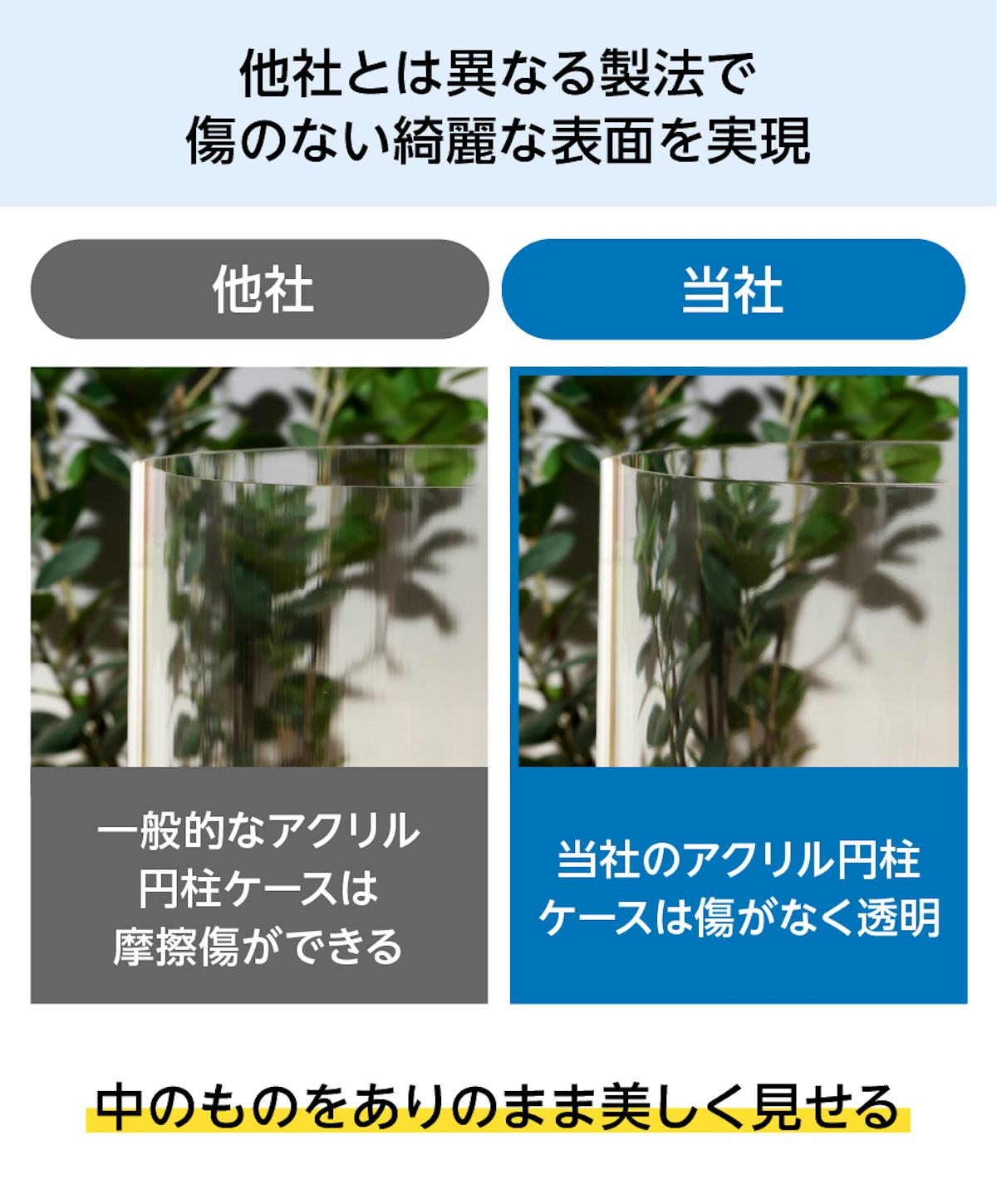 当社のアクリル円柱ケースはキズのない、綺麗な表面を実現
