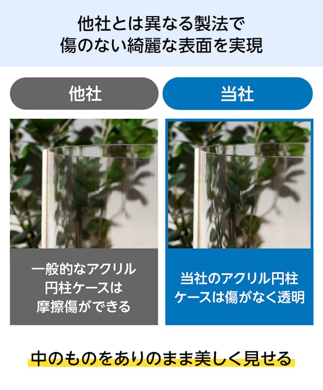 当社のアクリル円柱ケースはキズのない、綺麗な表面を実現