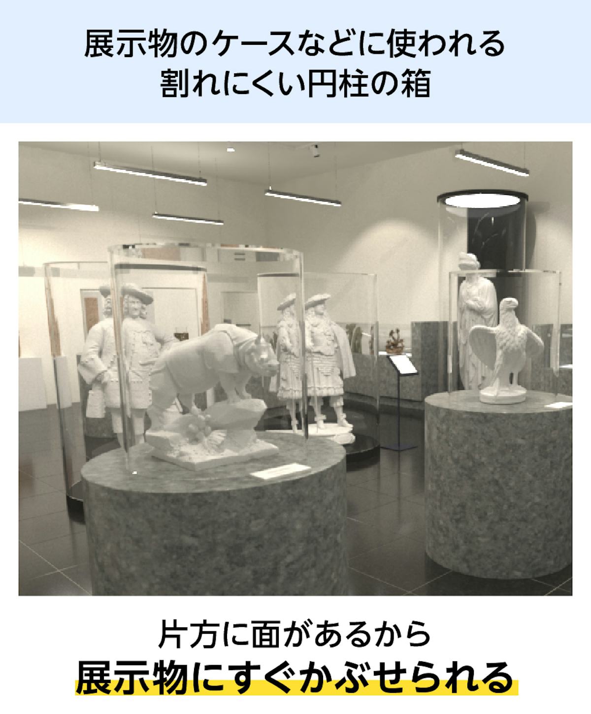 片方に面が付いたプラスチックの円柱ケース