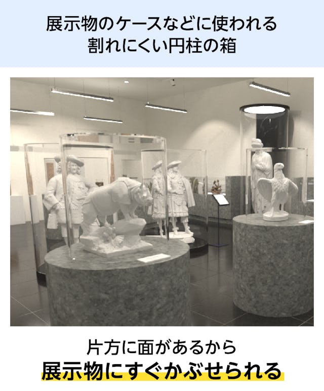 片方に面が付いたプラスチックの円柱ケース