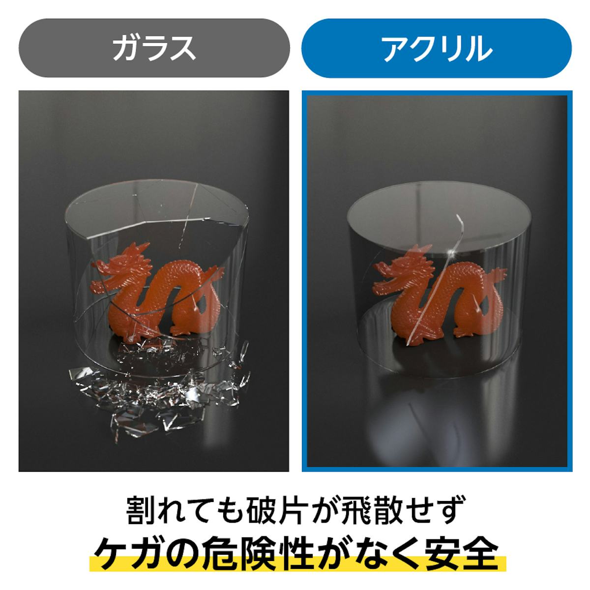 アクリルは一般的な透明ガラスと比べ4倍の強度