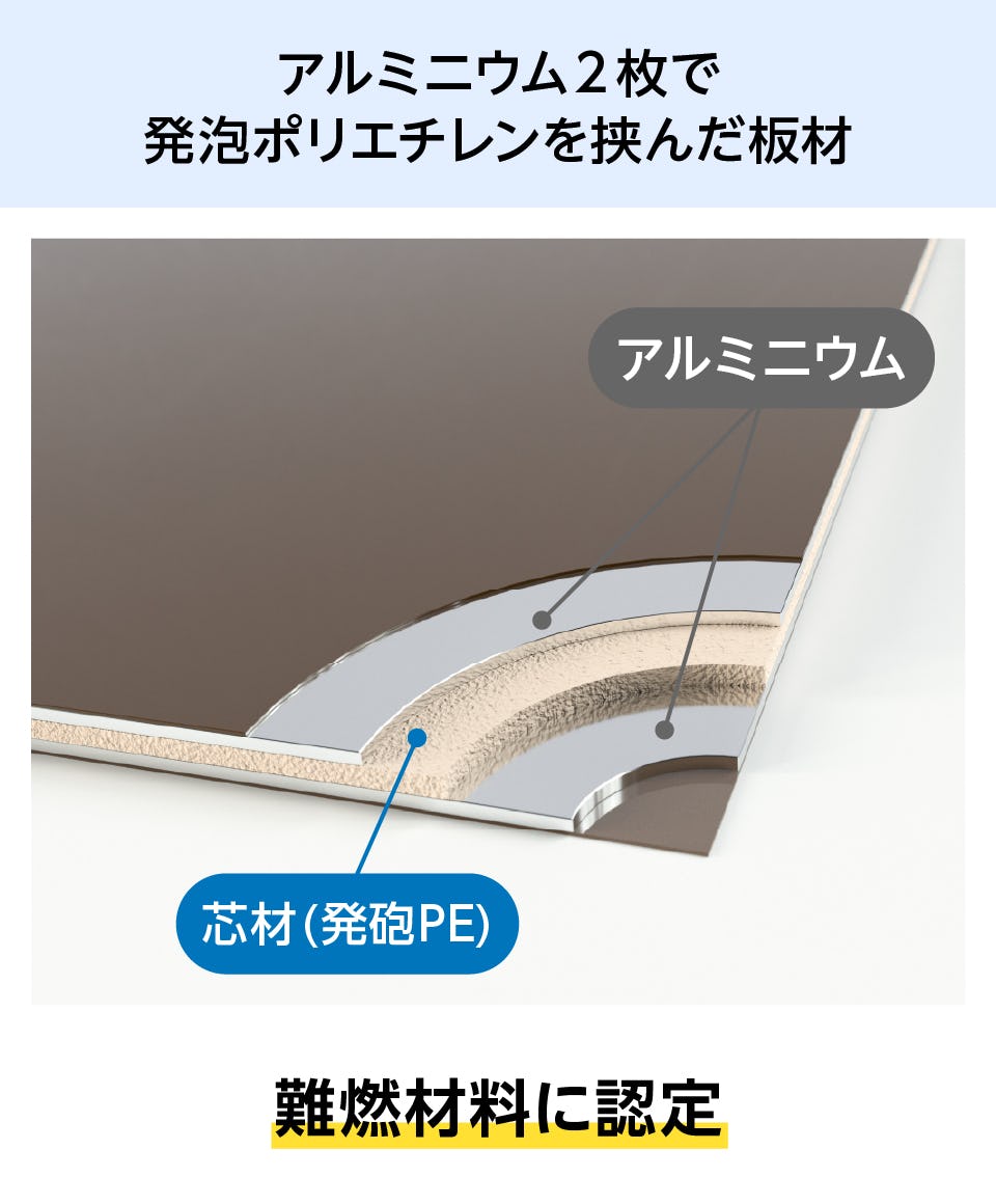 アルミ複合板】カット販売／価格、最大サイズ／全14種類