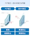 ペア加工が可能なアートテクスチャー(テクスチャーガラス)