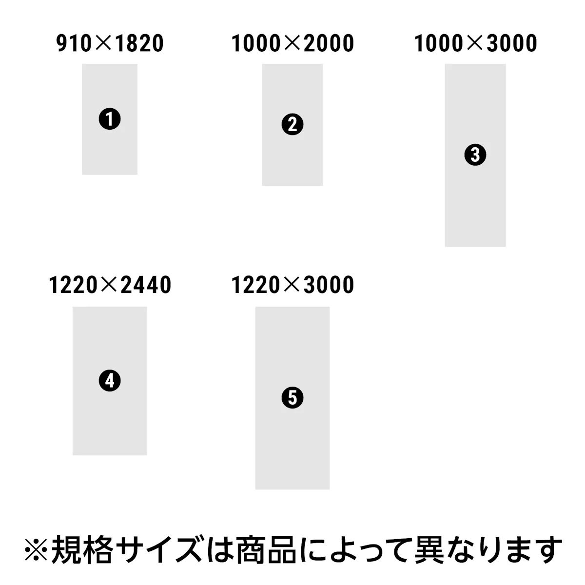 「看板・サイン用アルミ樹脂複合板」の規格サイズは6種類