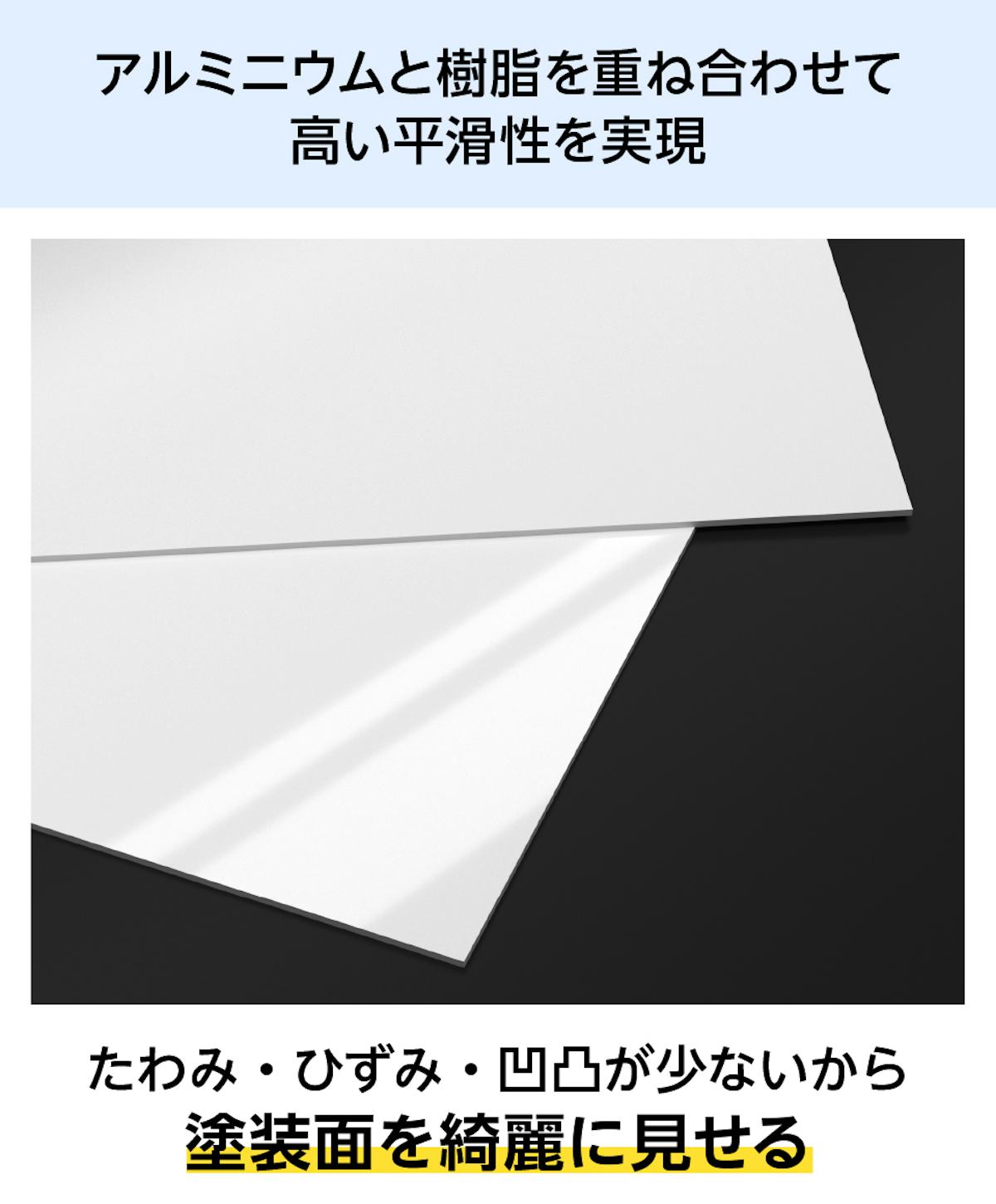 高い平滑性をもつ「看板・サイン用アルミ樹脂複合板」は、塗装面を綺麗に見せる